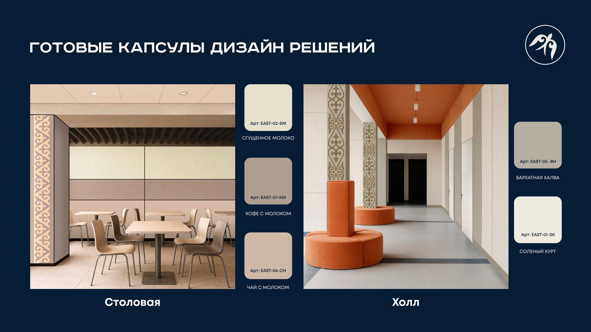 Дизайн решения 1