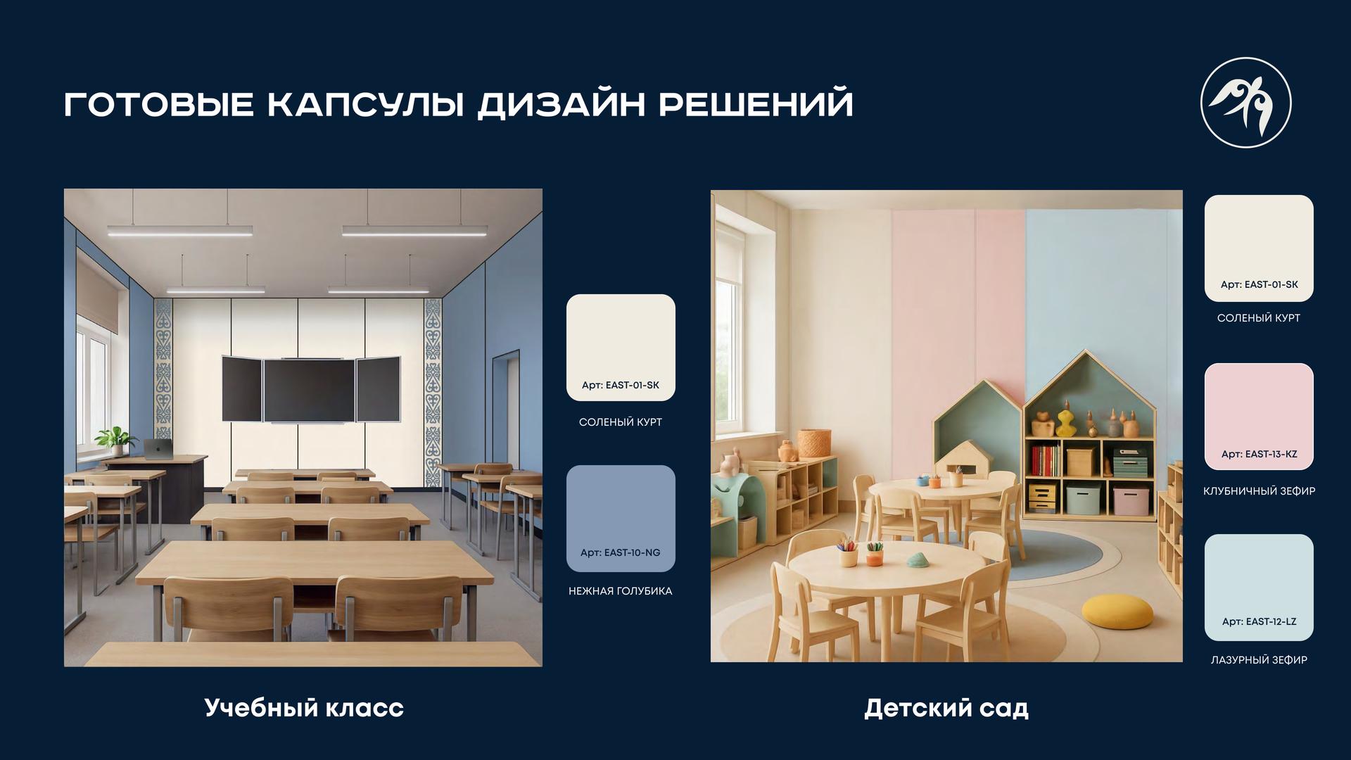 Дизайн решения 3
