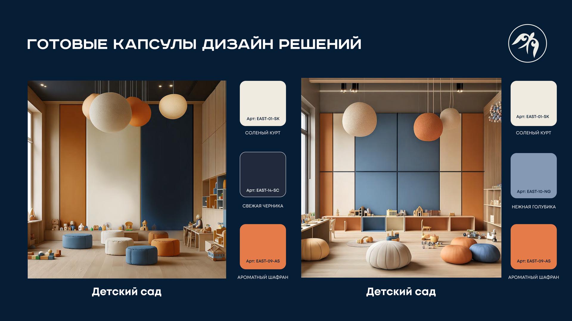 Дизайн решения 4
