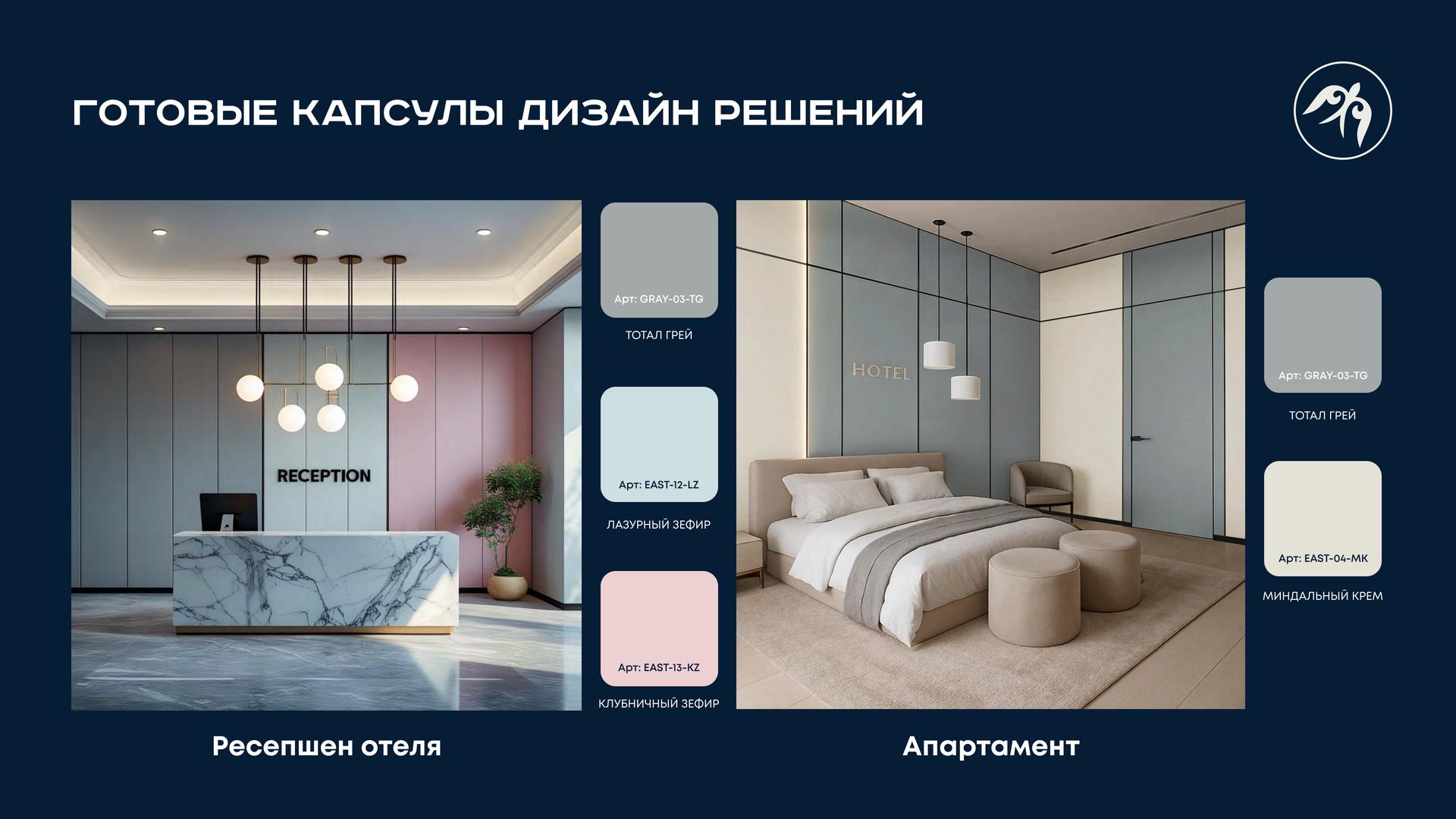 Дизайн решения 13