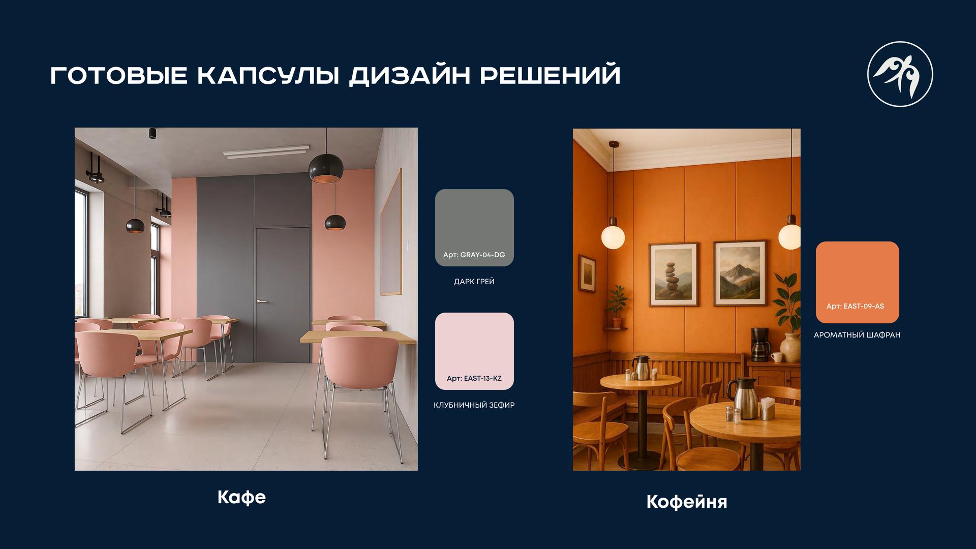 Дизайн решения 15